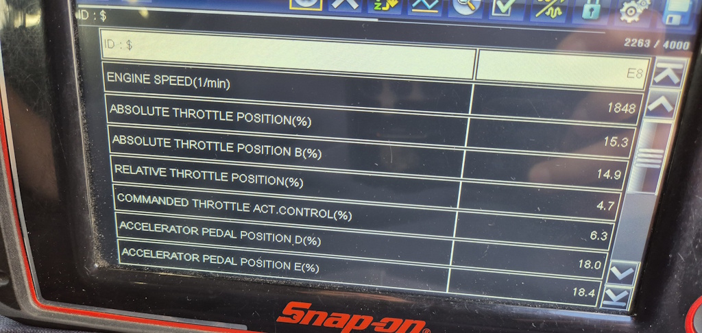 2000 RPM preview